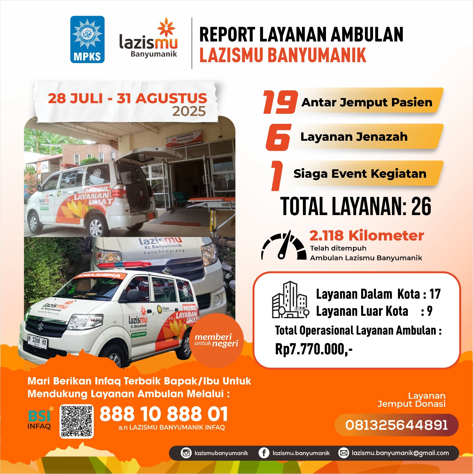 Sebulan Beroperasi, Ambulan Lazismu Banyumanik Telah Layani 26 Kasus