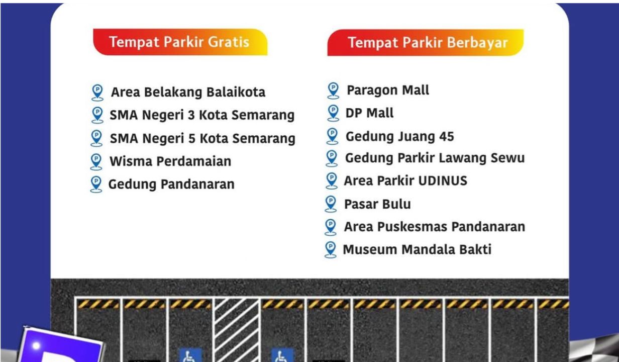 Peserta Membeludak! Cek 13 Lokasi Parkir Jalan Sehat Muhammadiyah Semarang agar Tetap Aman