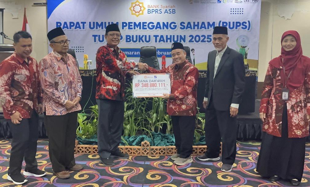 Ekonomi Syariah Muhammadiyah Menguat: BPRS ASB Bidik Aset Rp1 Triliun!
