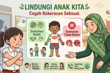 Cegah Kekerasan Seksual Anak, ‘Aisyiyah Integrasikan Edukasi HKSR Anak ke Sekolah