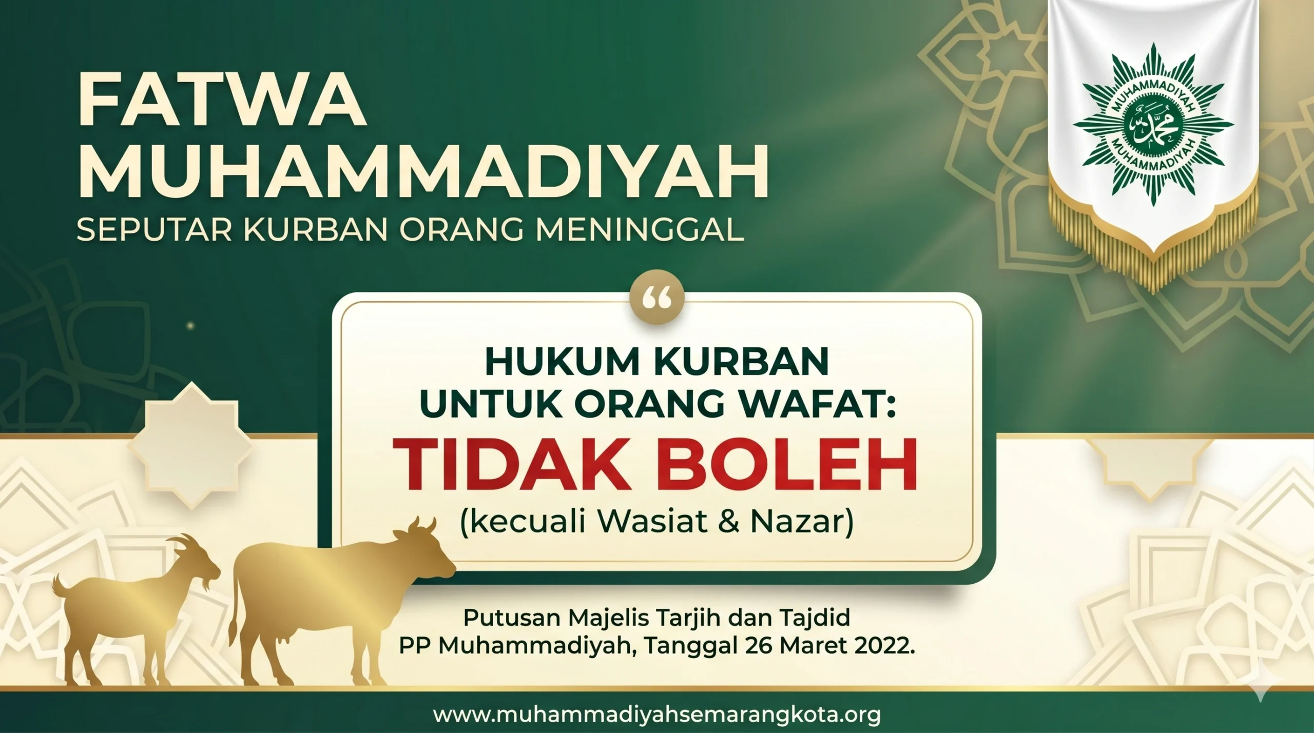 Banyak yang Keliru! Ini Hukum Kurban Orang Meninggal Menurut Fatwa Muhammadiyah dan 4 Mazhab